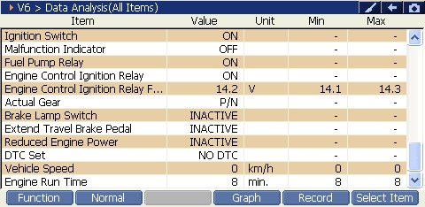 2000 RPM preview